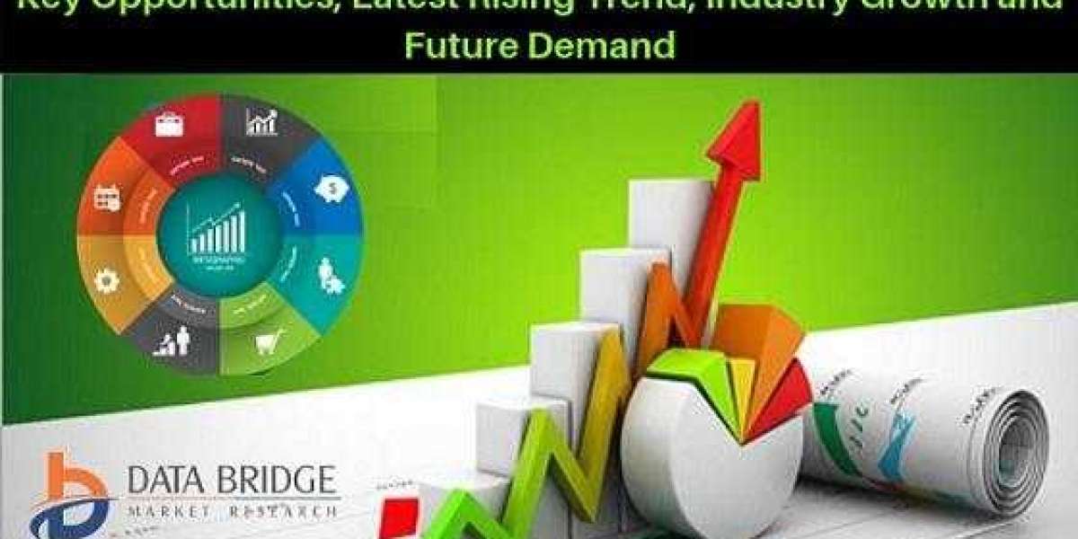 North America Stem Cell Therapy Market Analysis by Growth, Performance and Forecast 2029