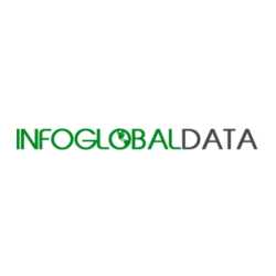 InfoGlobal Data