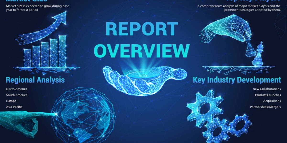 Assessing the Demand Drivers in the Sports Apparel Industry: 2023-2030