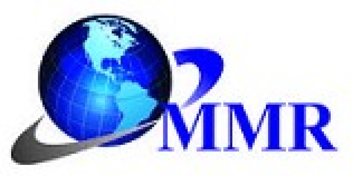 Business to Business E commerce Market Trends, Top Players Updates, Future Plans 2029
