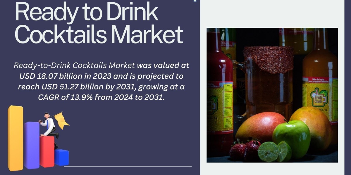 Crafted Concoctions: A Deep Dive into the Ready-to-Drink Cocktails Revolution