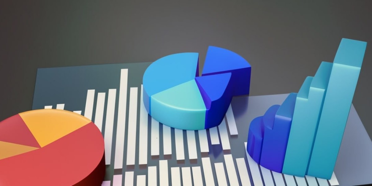 Post-operative Shoes Market | ALTEOR, Advanced Orthopaedics, Allied OSI Labs, Bird & Cronin