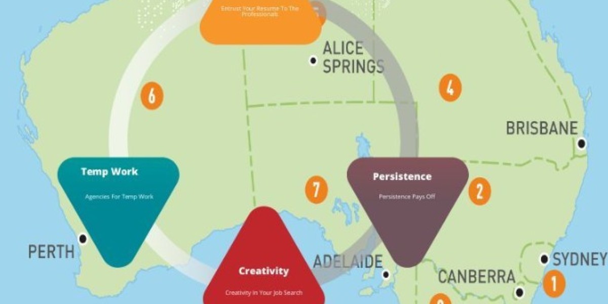 NSW Jobs: Unlocking Opportunities in New South Wales
