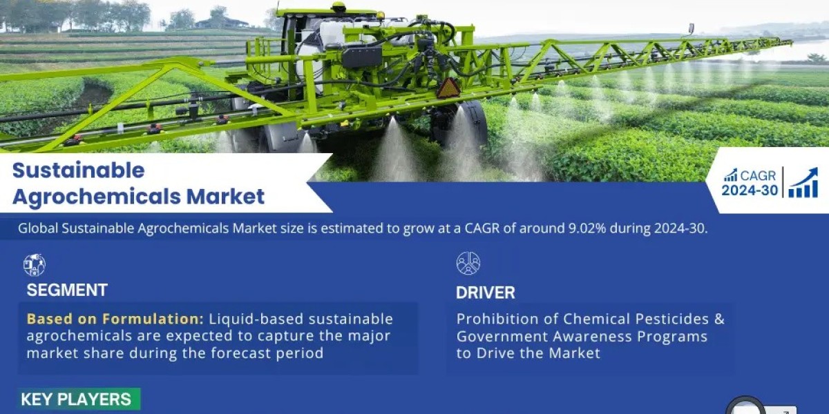 Sustainable Agrochemicals Market Size, Share