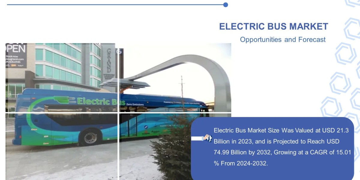 Electric Bus Market Size Was Valued at USD 21.3 Billion in 2023 | Growing at a CAGR of 15.01 % From 2024-2032.