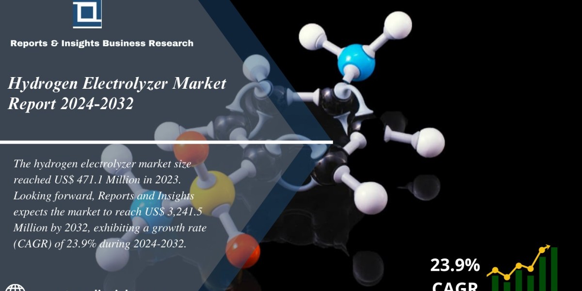 Hydrogen Electrolyzer Market Size, Share, Trends, Growth, Demand and Research Report 2024 to 2032
