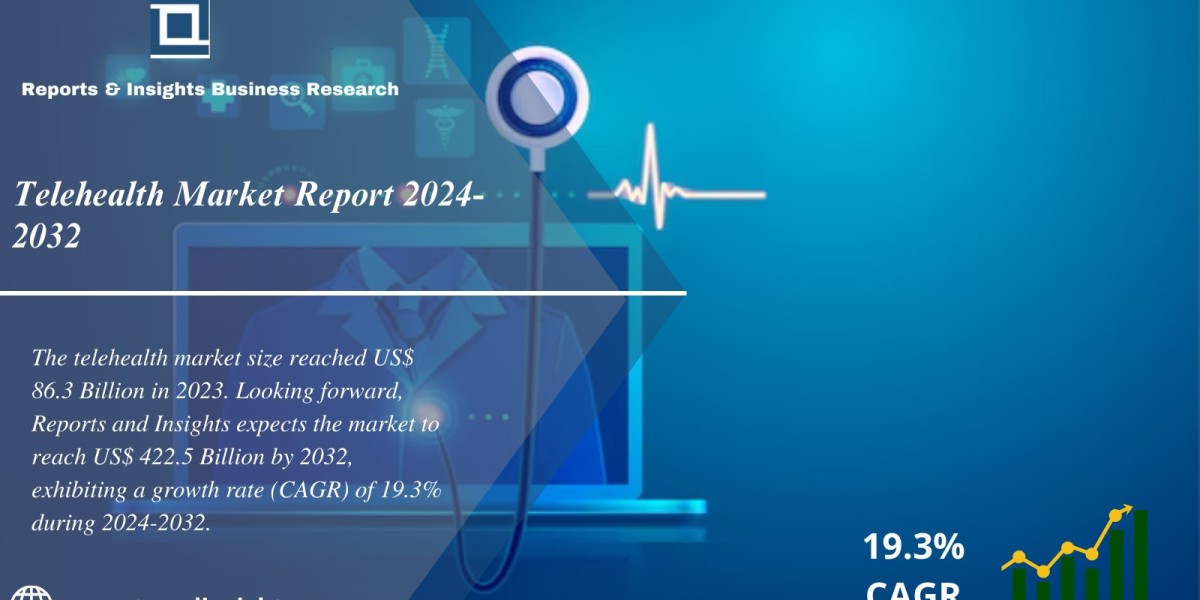 Telehealth Market 2024 to 2032: Size, Growth, Share, Industry Share, Trends and Leading Key Players
