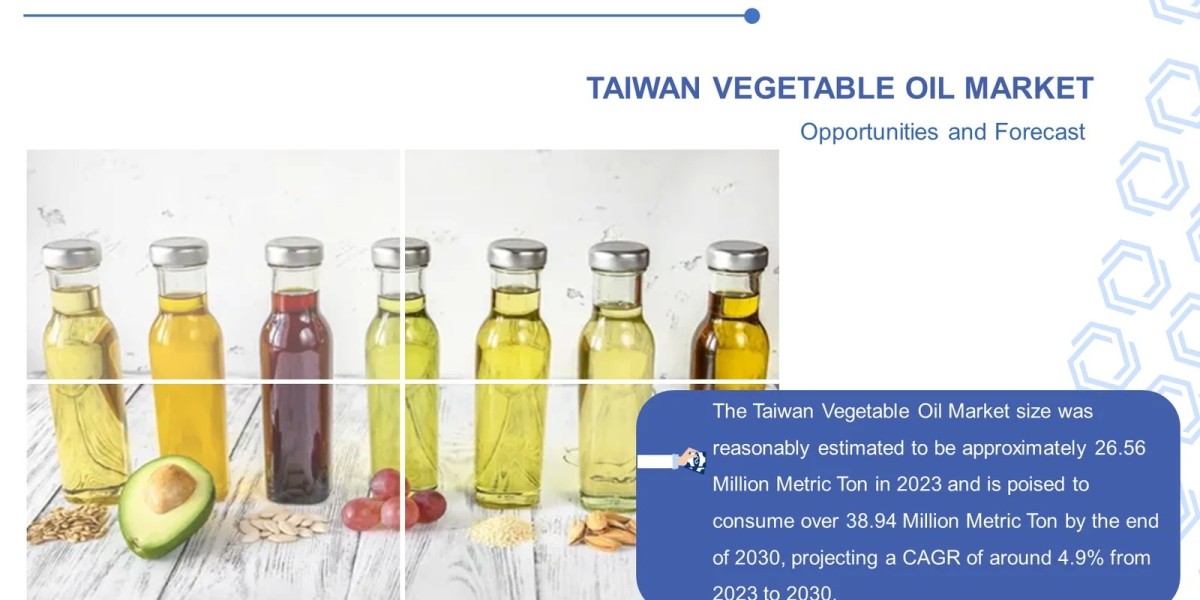 Taiwan Vegetable Oil Market : Size Analysis, Competitive Landscape & Regional Growth by 2030