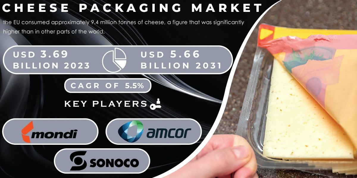 Cheese Packaging Market Traits & Technology Report 2024-2031