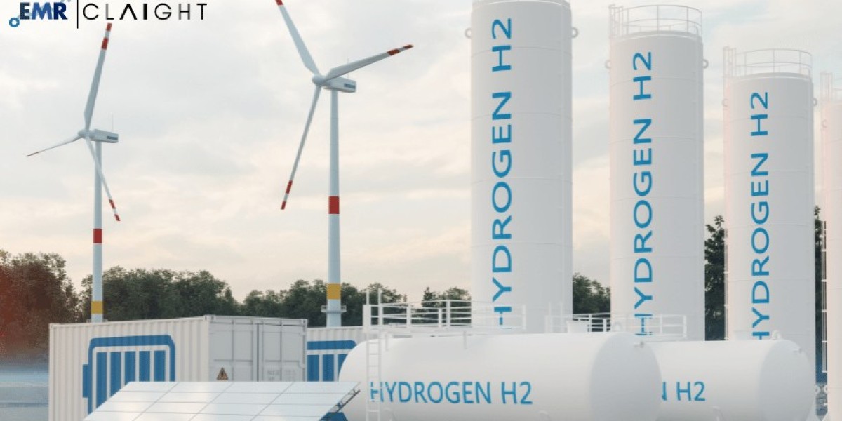 Hydrogen Generation Market Size, Share, Industry Trend & Growth Analysis 2032
