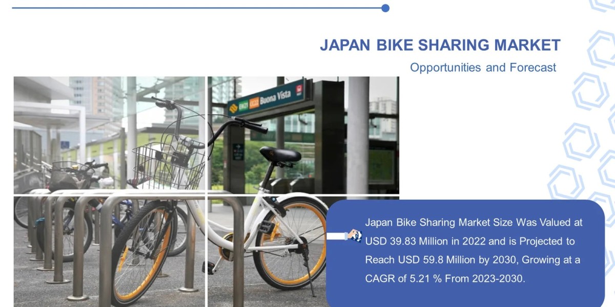 Japan Bike Sharing Market : Size by Bike Type, Sharing System, User Type and Country Market Analysis and Forecast, 2023–