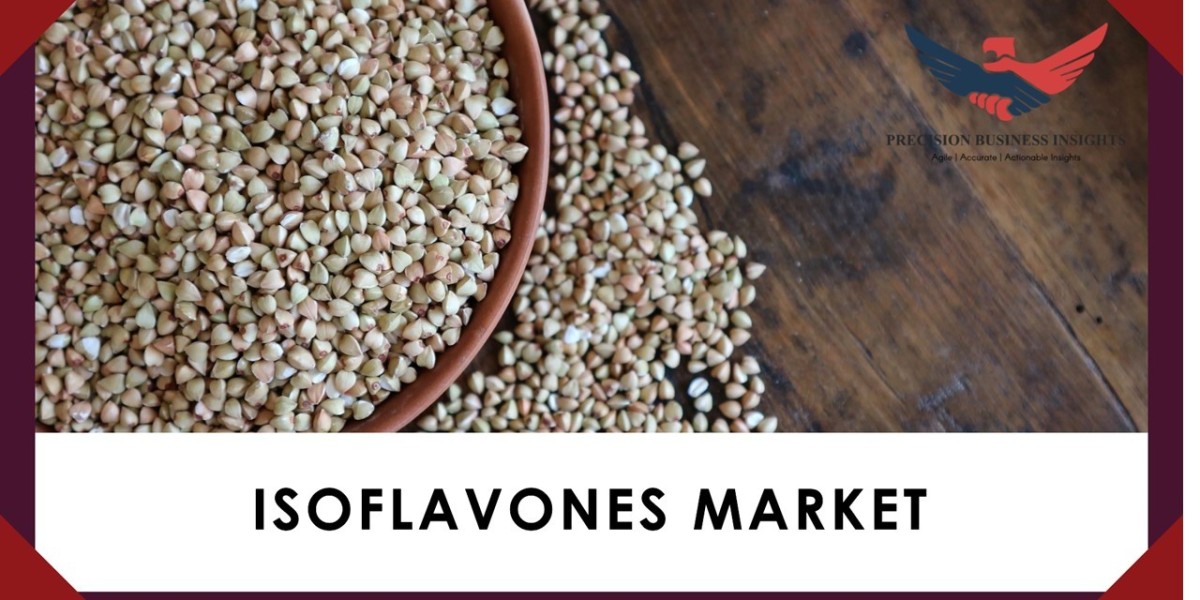 Isoflavones Market Size, Share Growth and Research Report 2030