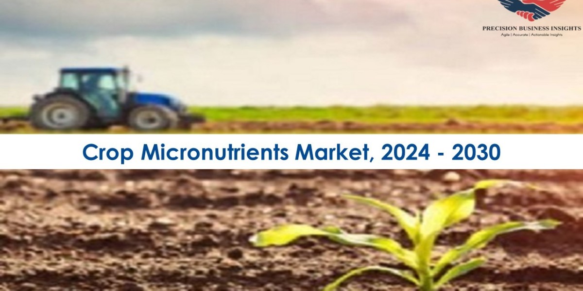 Crop Micronutrients Market Size and Forecast to 2030.
