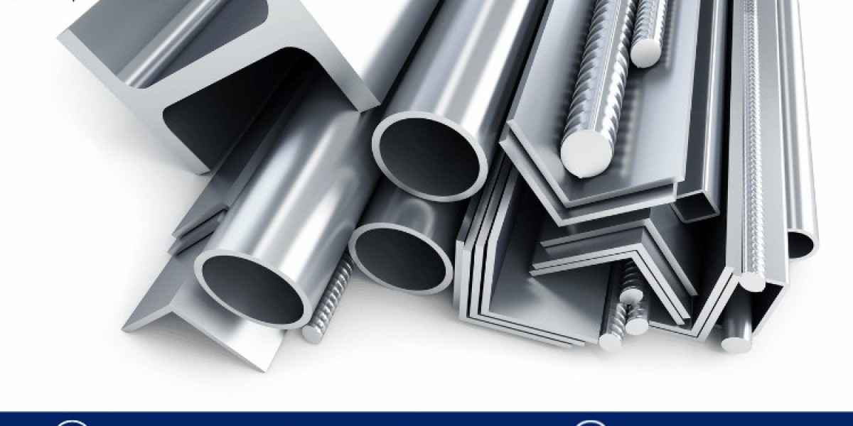 Refractory Metals Market Size, Trends & Growth Analysis - 2032
