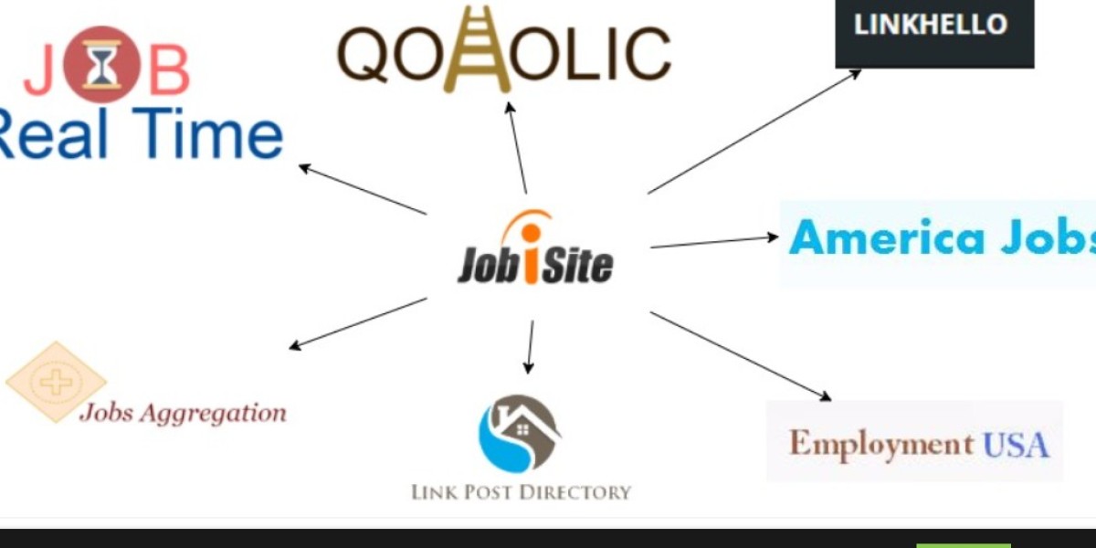 Maximize Your Recruitment Reach with Multiple Job Board Posting
