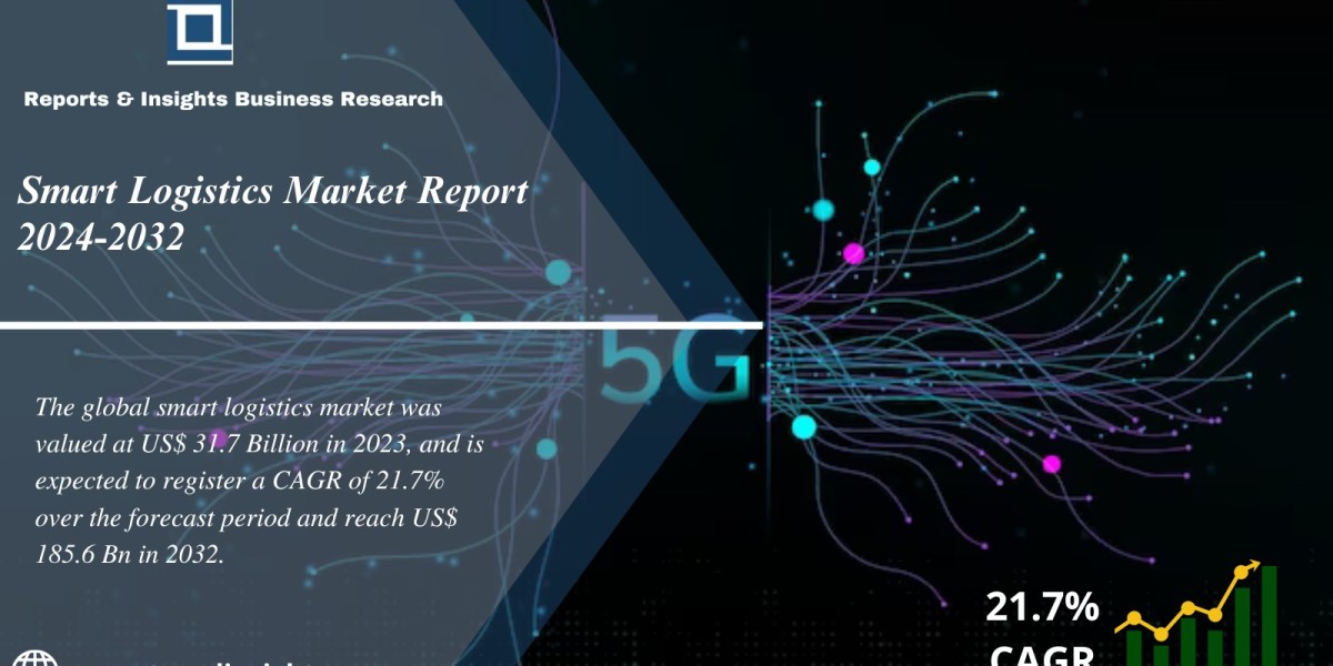 Smart Logistics Market 2024-2032: Trends, Growth, Share, Size and Leading Players