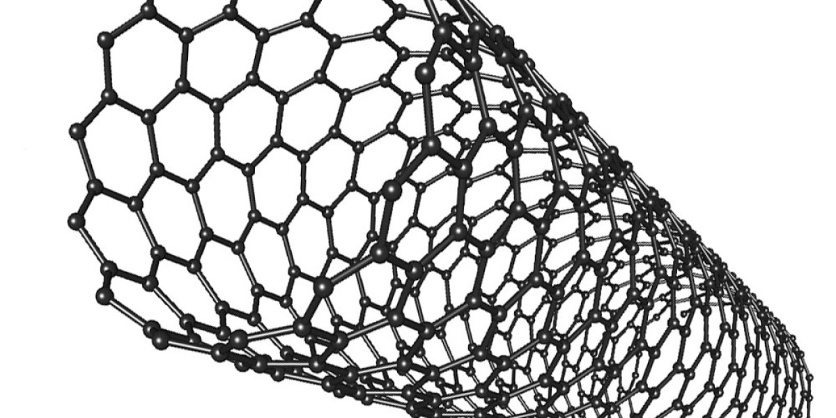 Carbon Nanotubes Market Size, Share and Industry Analysis, Report 2024-2032