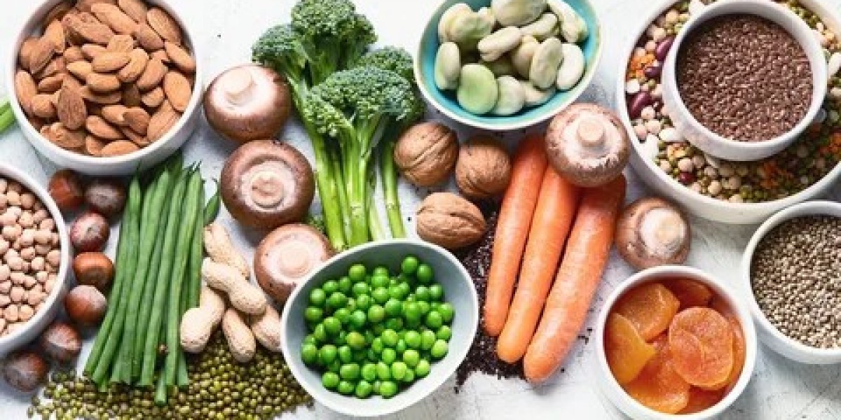 Protein Ingredients Market Analysis, Trends and Dynamic Demand by Forecast 2024 to  2033