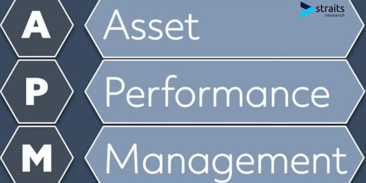 Asset Performance Management Market Study by Latest Research, Trends, and Revenue till Forecast