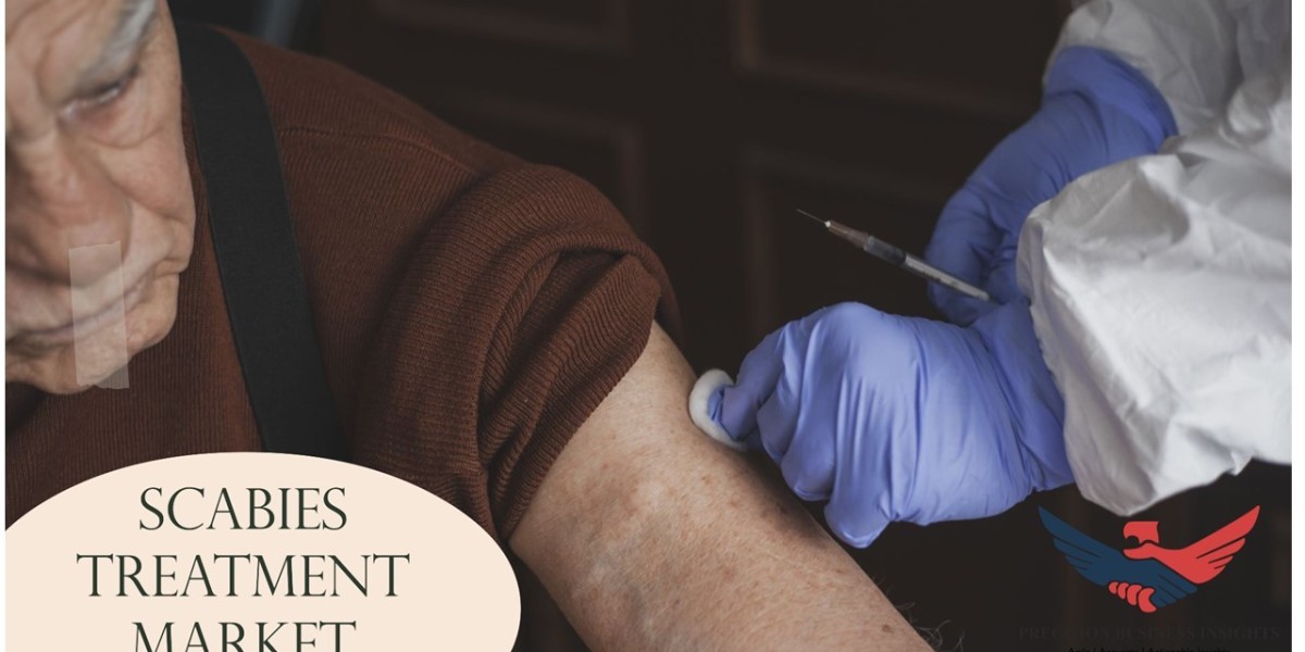 Scabies Treatment Market Size, Share and Demand Report 2030