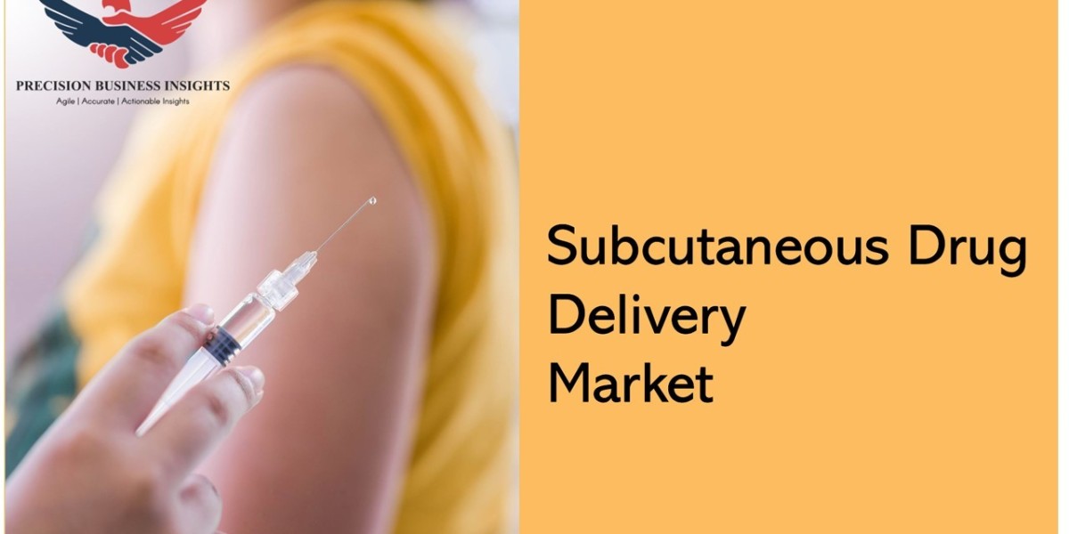 Subcutaneous Drug Delivery Market Size, Share and Insights 2030