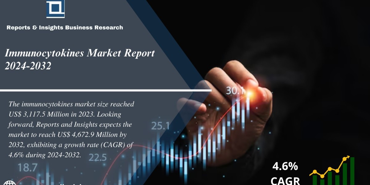 Immunocytokines Market Report 2024 to 2032: Size, Share, Trends, Growth and Forecast