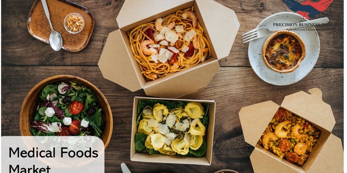 Medical Foods Market Size, Share and Demand Report 2030