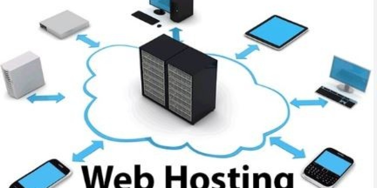 Web Hosting Services Market Report 2024-2032, Industry Trends, Segmentation and Forecast Analysis