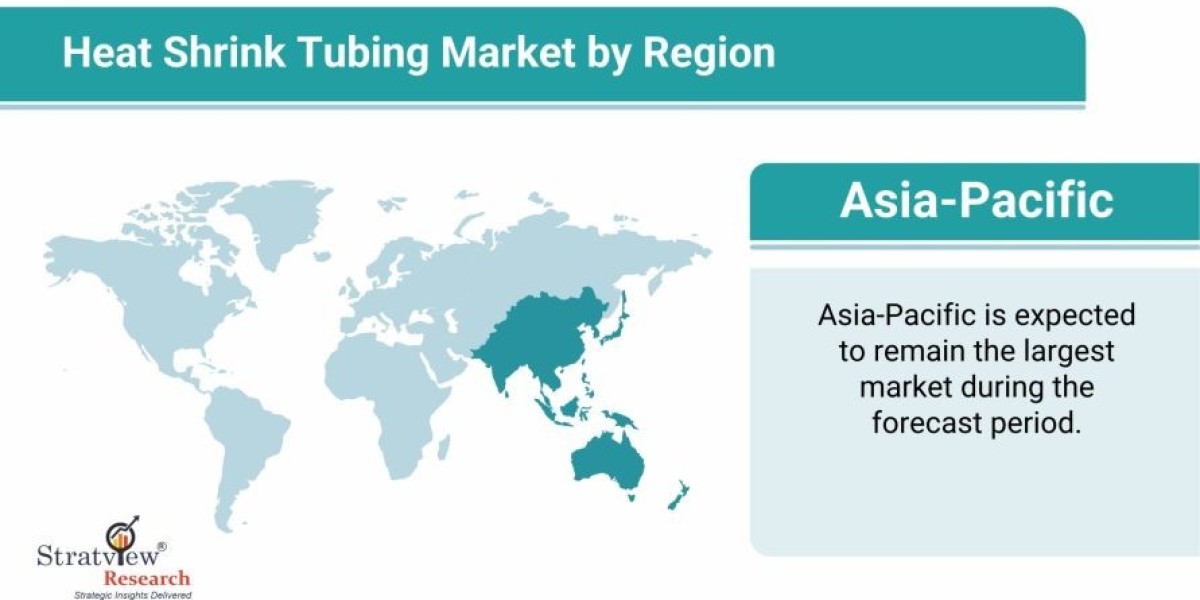 "Heat-Shrink Tubing Market Competitive Landscape: Key Players and Market Share 2020-2025"