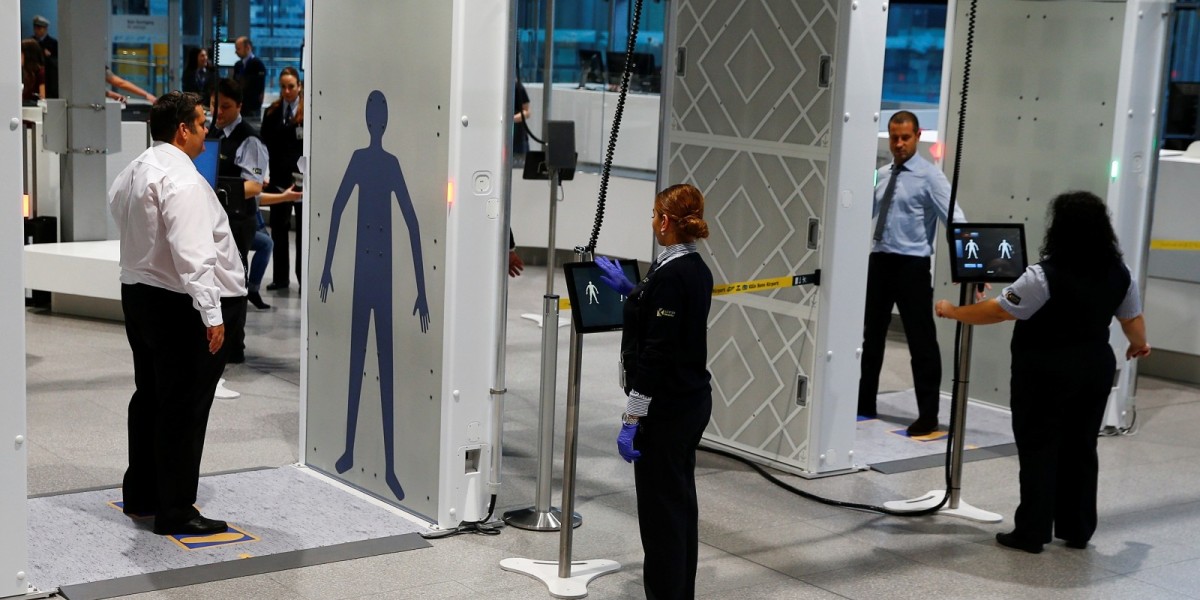 Full Body Scanner Market Share, Size, In-Depth Analysis and Forecast 2024-2032