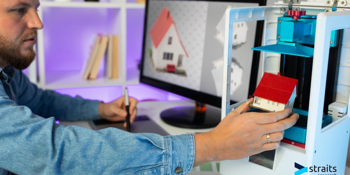 3D Rendering Software Market Comprehensive Study with Key Trends, Major Drivers and Challenges