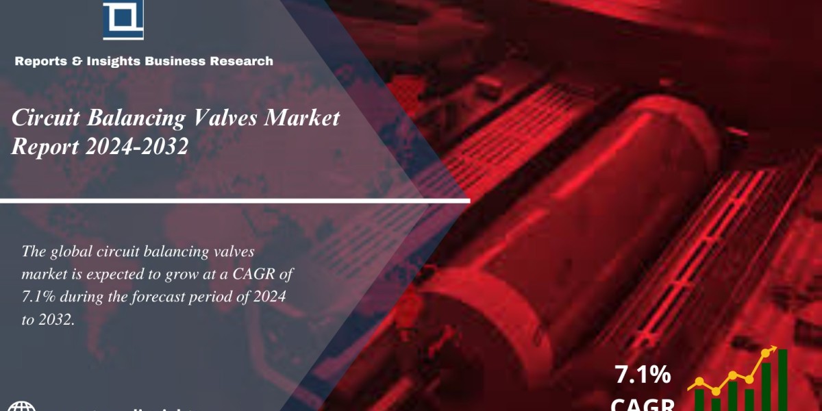 Circuit Balancing Valves Market 2024-2032: Trends, Share, Size, Growth and Leading Key Players