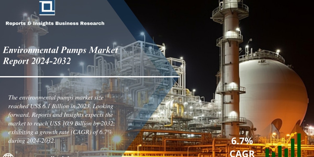 Environmental Pumps Market 2024-2032: Trends, Size, Share, Growth and Opportunities
