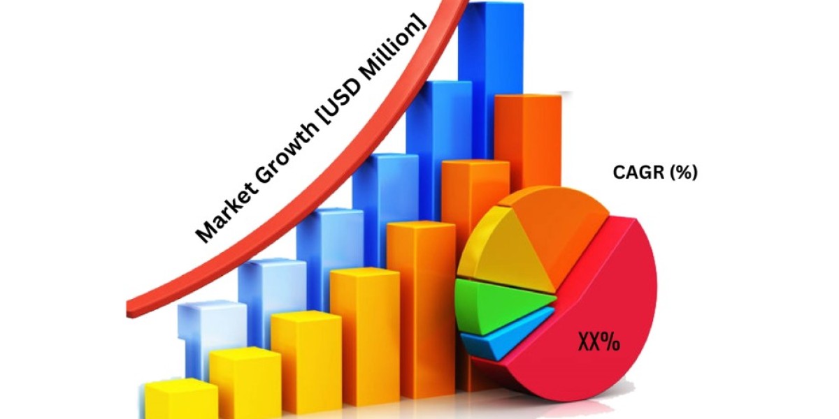 LED Integrated Downlights Market Size and Trends Analysis: By Regional Outlook, Competitive Strategies forecasted for pe