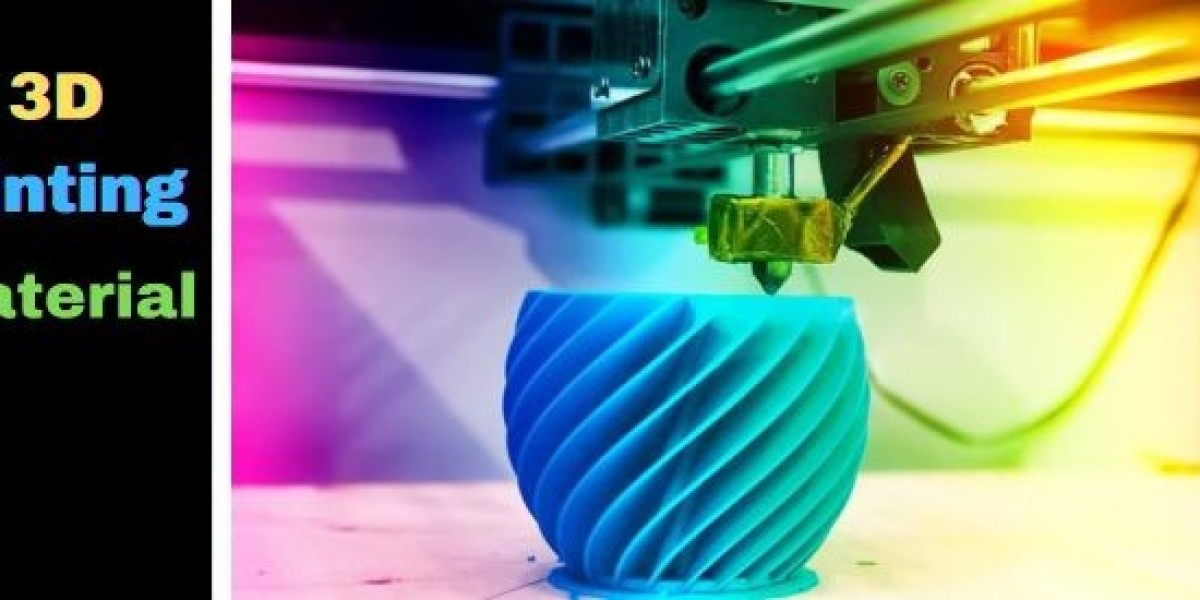 3D Printing Materials Market Competitive Landscape and Qualitative Analysis by   2033