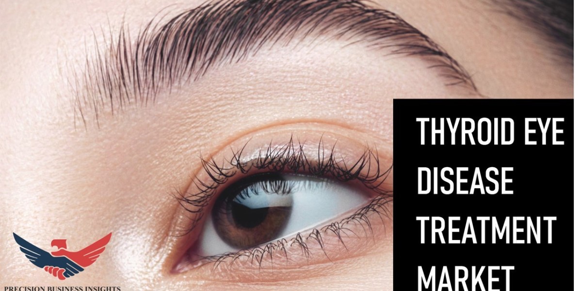 Thyroid Eye Disease Treatment Market Size and Insights 2030