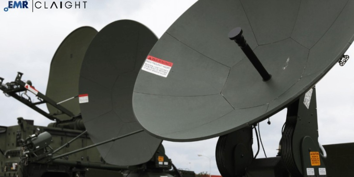 Airborne Fire Control Radar Market Size, Share, Trends & Growth Analysis 2032