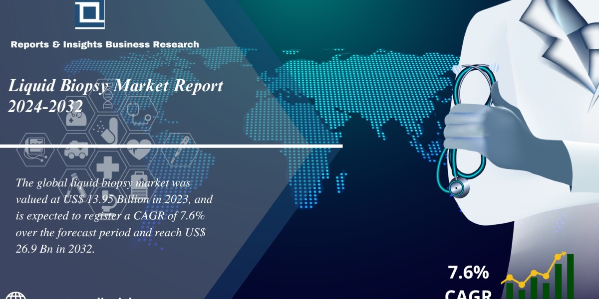 Liquid Biopsy Market Report, Size, Share, Trends, Growth and Forecast 2024 to 2032