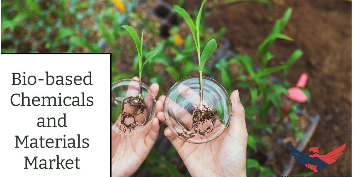 Bio-based Chemicals and Materials Market Report 2030