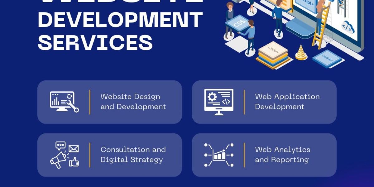 Unleashing Your Digital Vision: How a Custom Web Development Company Can Help