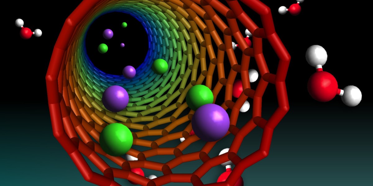 Global Nanocomposites Market Report Includes Dynamics, Products, and Application 2024 – 2034