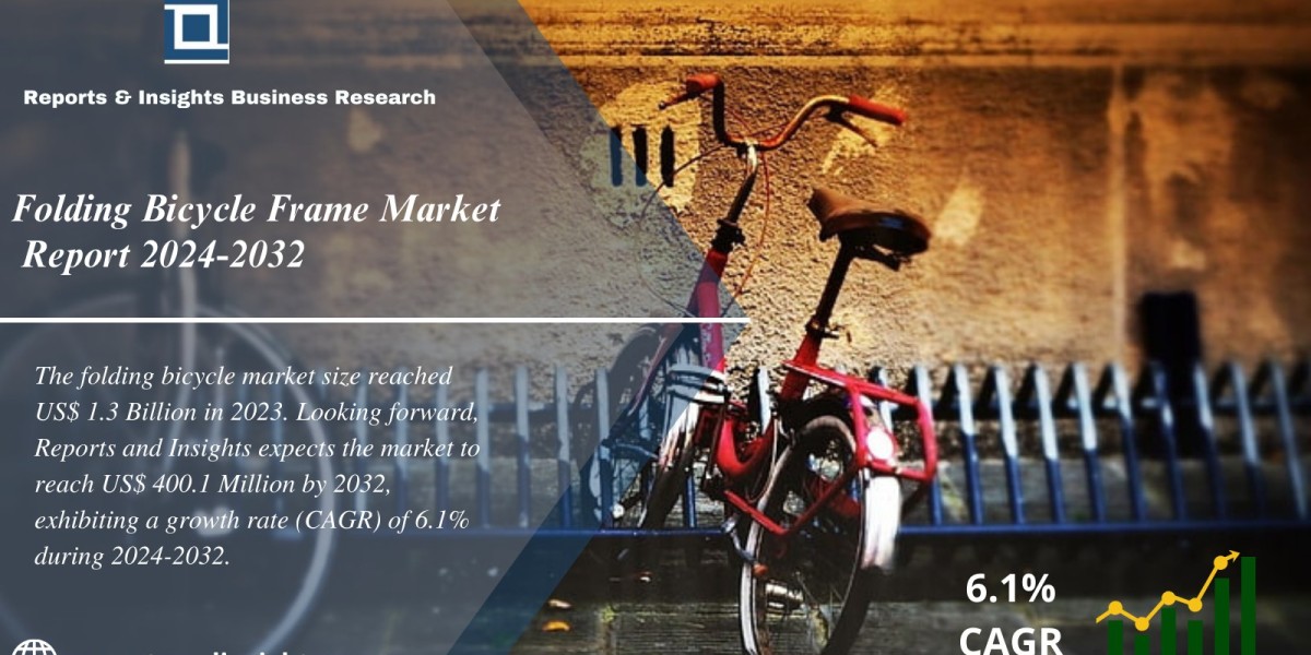 Folding Bicycle Frame Market 2024-2032: Trends, Growth, Share, Size and Leading Players