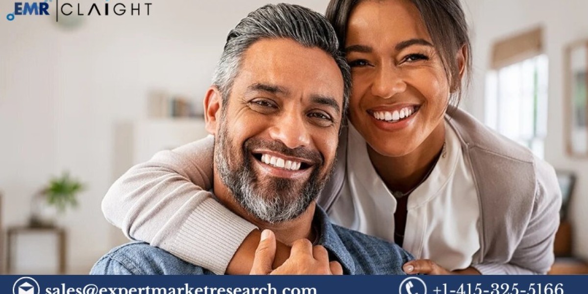 Female Sexual Dysfunction Treatment Market Size, Share, Growth, Report and Forecast 2024-2032