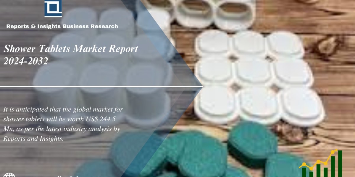 Shower Tablets Market Research Report 2024 to 2032: Size, Share, Trends and Opportunities