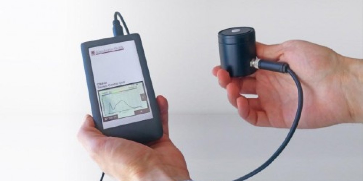 Bilirubin Meters Market Share, Size, Key Players, Growth Factors and Forecast 2024-2032