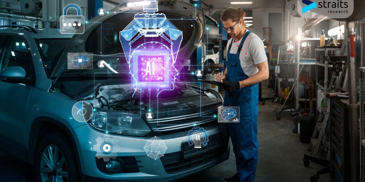 Driving Innovation: Navigating the Automotive Software Revolution in the Era of ACES