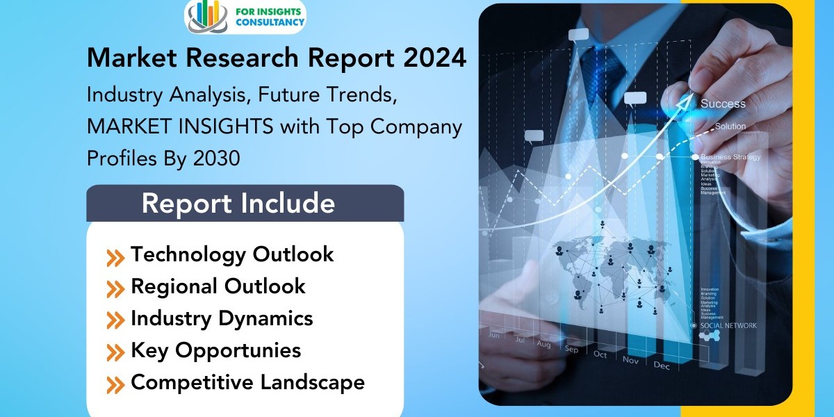 Perfume and Essence Market Analysis Research Report Overview, Forecast 2030