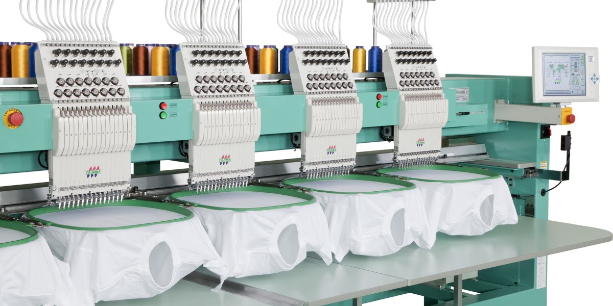 Embroidery Machine Market by Size, Growth, Trends and Forecast – 2031