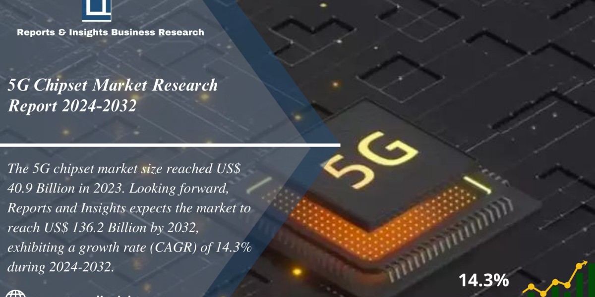5G Chipset Market 2024 to 2032 | Size, Price Trends, Industry Research Report and Forecast
