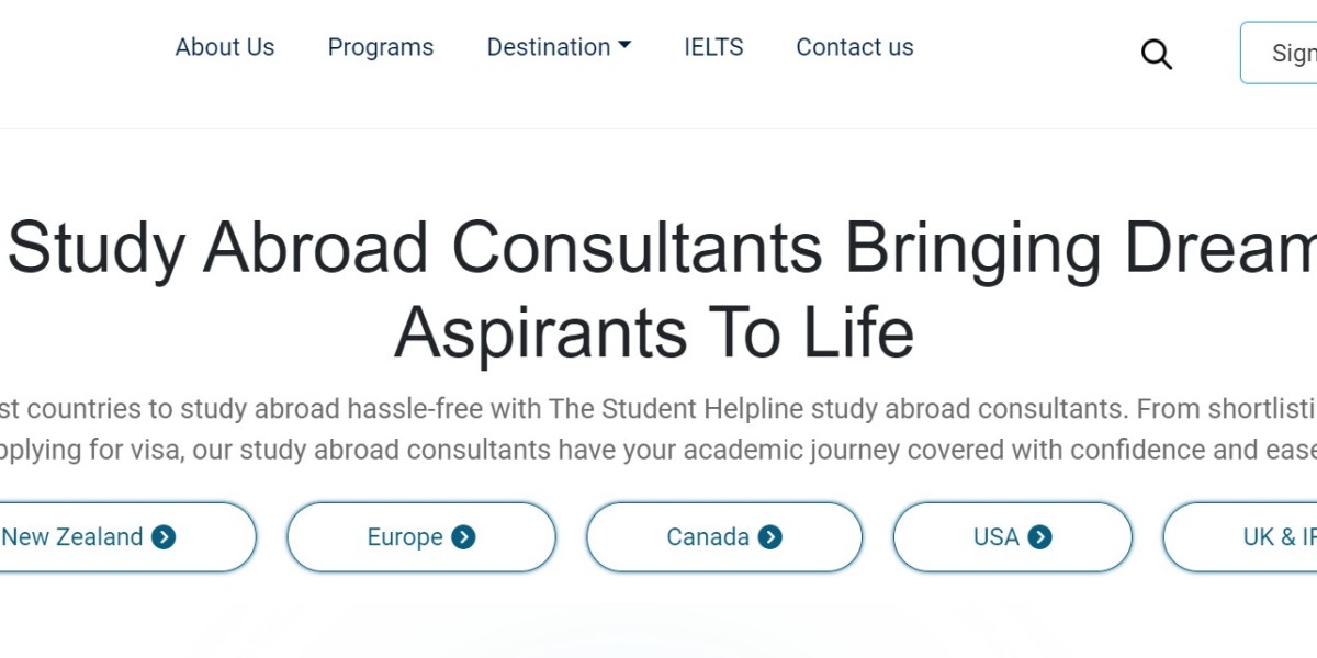 Best Study Visa Consultants in Hyderabad
